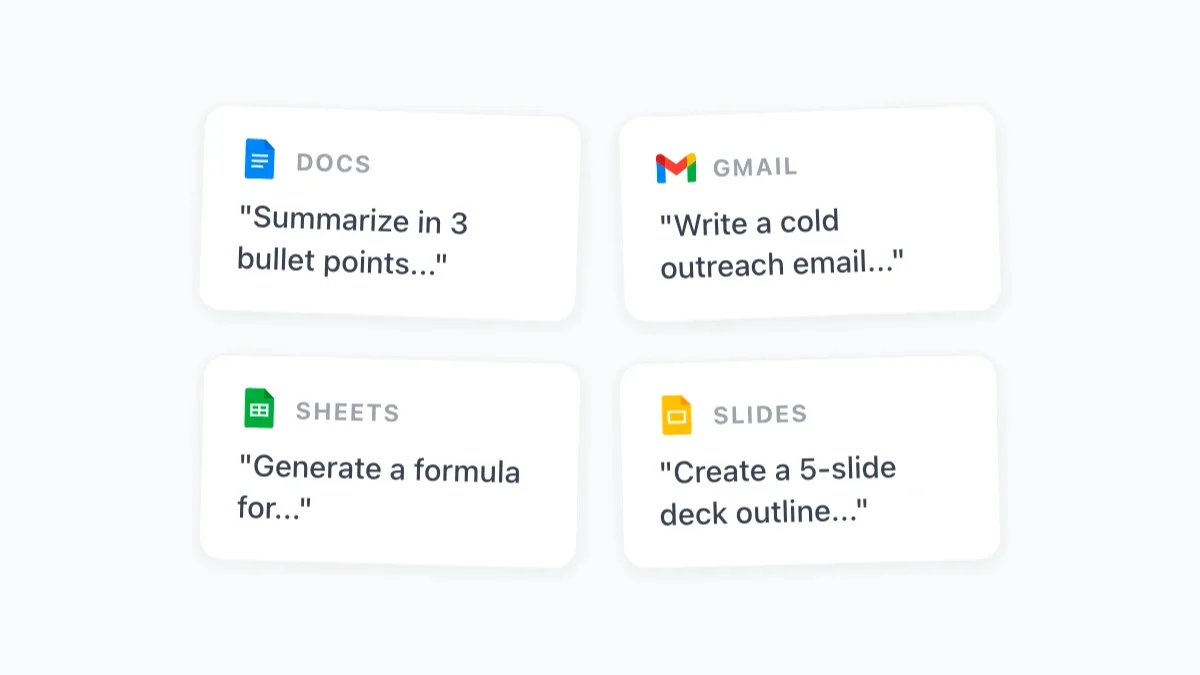 50 Melhores Prompts do ChatGPT para Google Workspace (Docs, Sheets, Gmail, Slides)